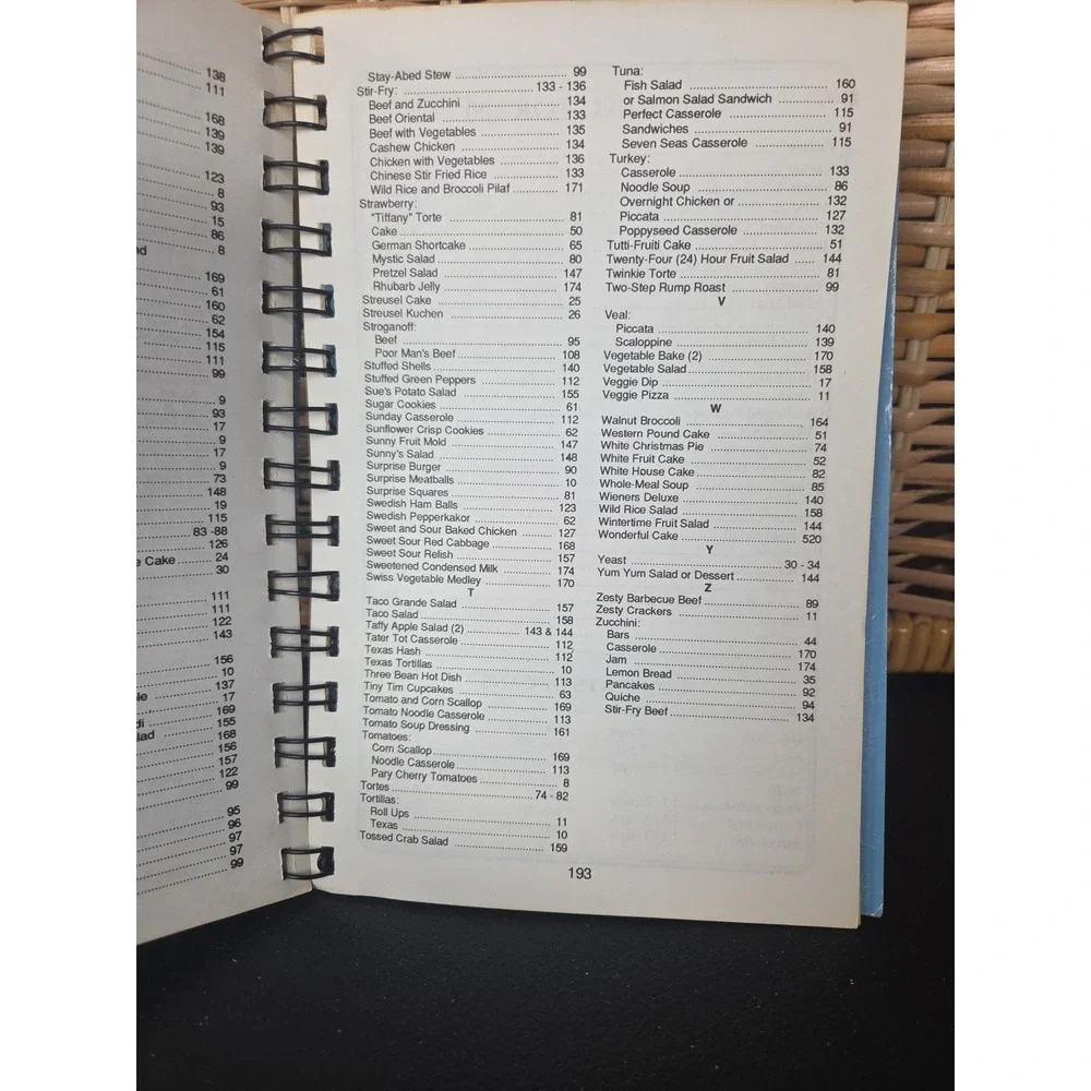 Pilgrim Evangelical Lutheran Church Cookbook Wauwatosa,‎ Wisconsin 1991